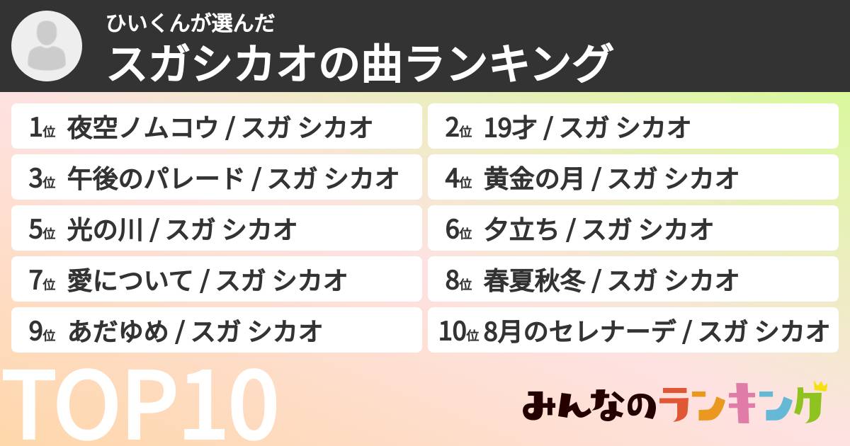 ひいくんさんの「スガシカオの曲ランキング」