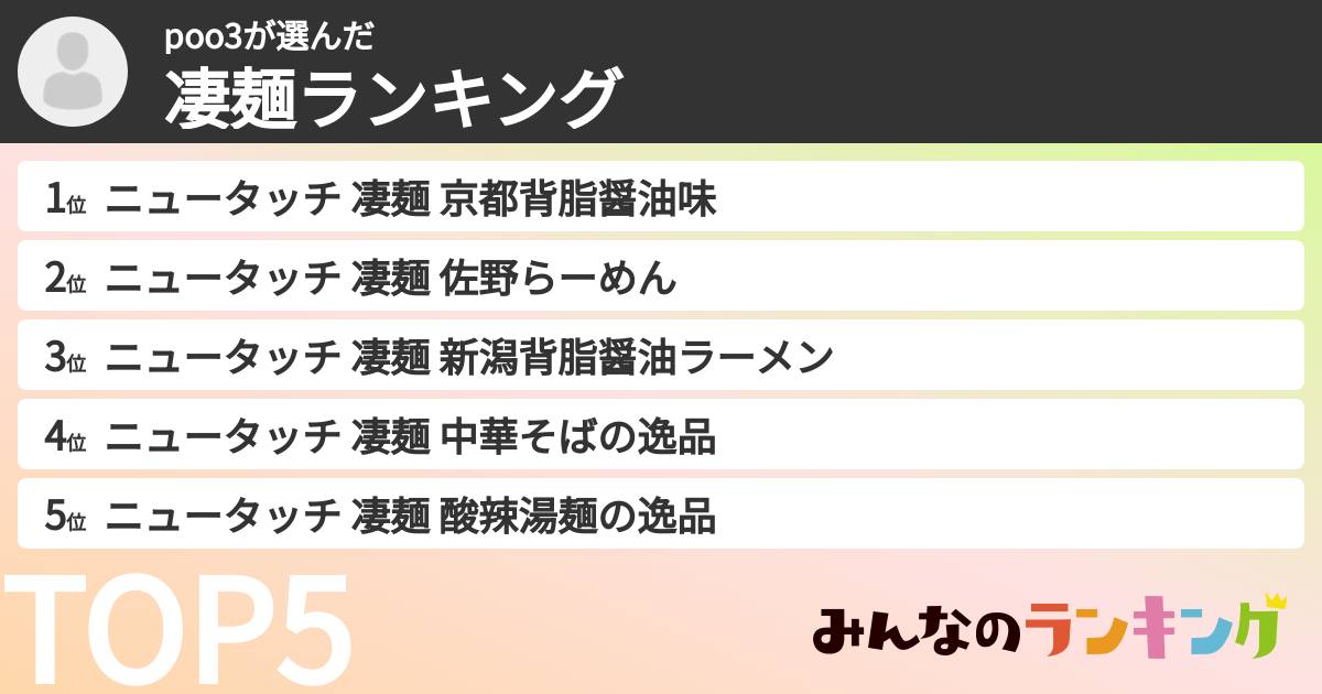 poo3さんの「凄麺ランキング」