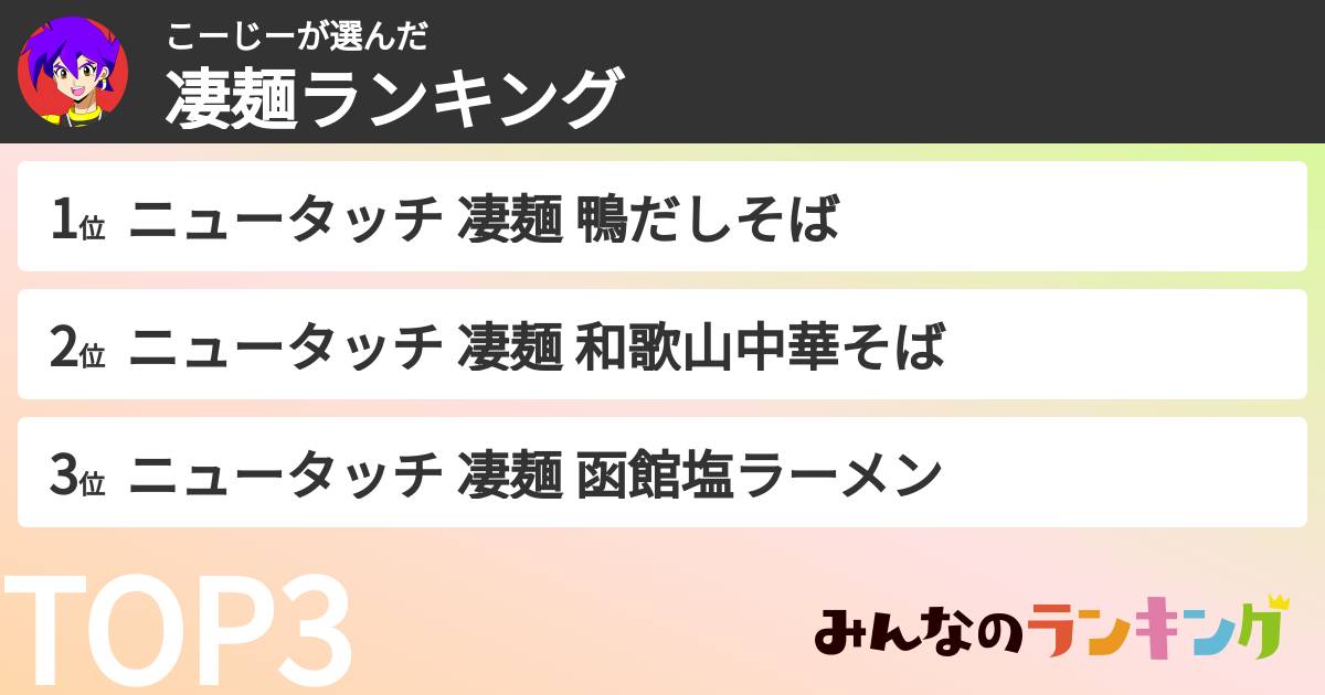 こーじーさんの「凄麺ランキング」