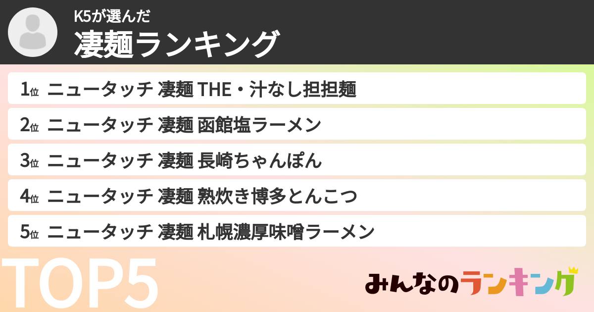 K5さんの「凄麺ランキング」