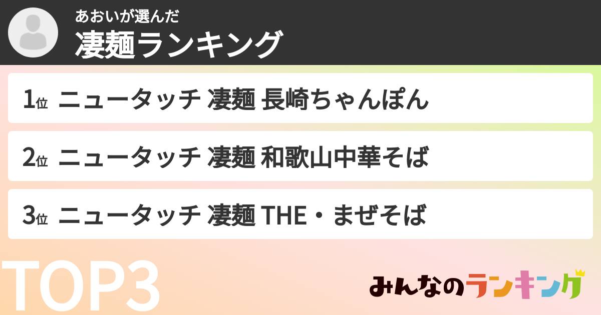 あおいさんの「凄麺ランキング」