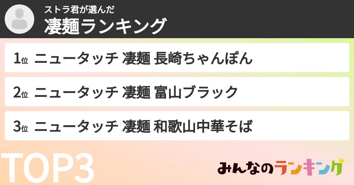 ストラ君さんの「凄麺ランキング」