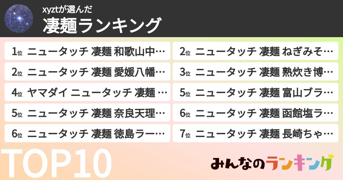 xyztさんの「凄麺ランキング」