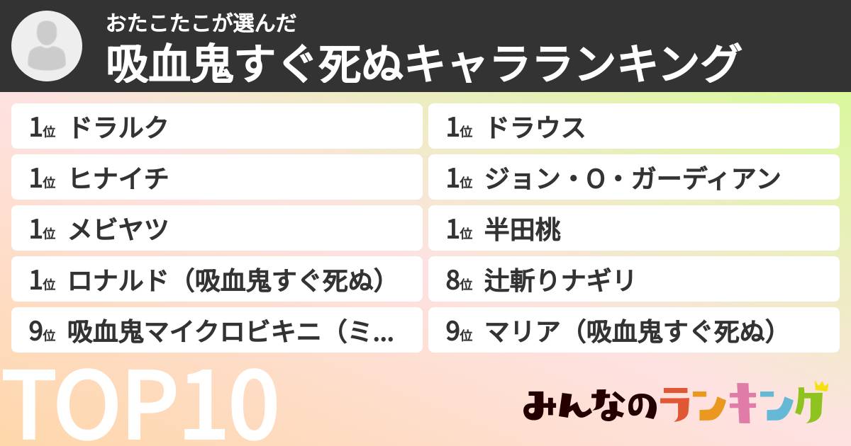 おたこたこさんの「吸血鬼すぐ死ぬキャラランキング」