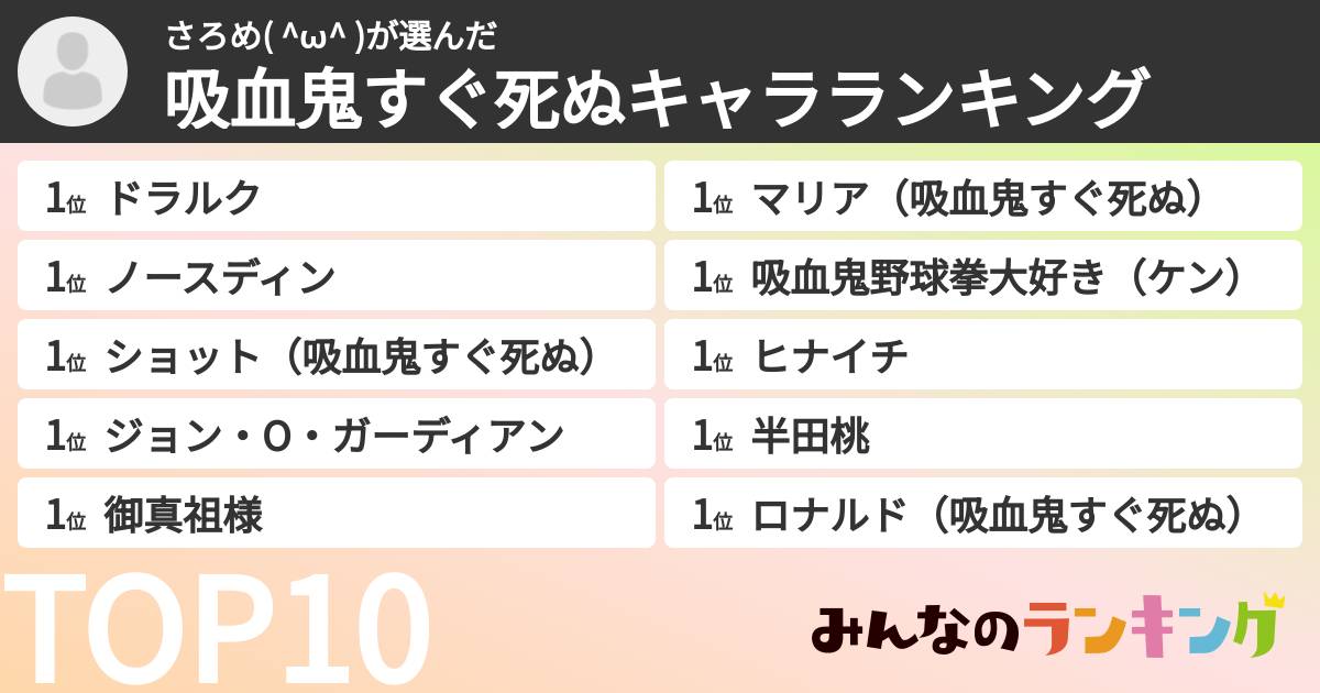 さろめ( ^ω^ )さんの「吸血鬼すぐ死ぬキャラランキング」