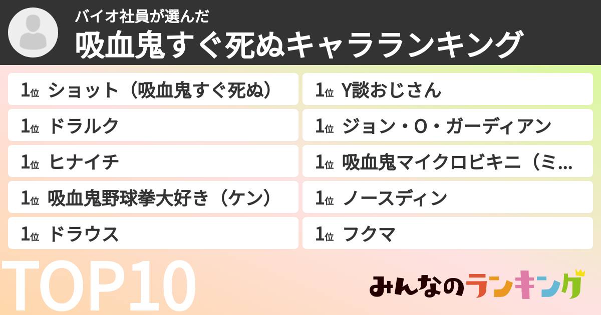 バイオ社員さんの「吸血鬼すぐ死ぬキャラランキング」