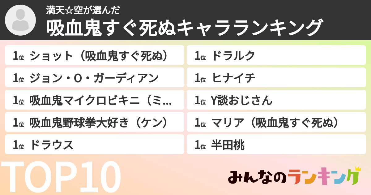 満天☆空さんの「吸血鬼すぐ死ぬキャラランキング」
