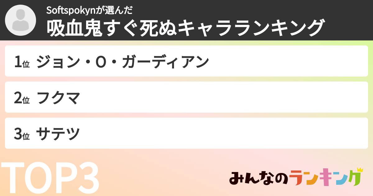 Softspokynさんの「吸血鬼すぐ死ぬキャラランキング」