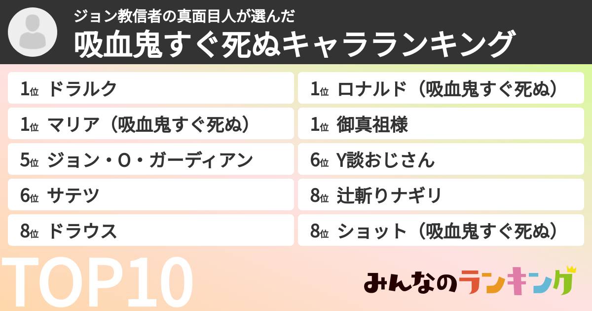 ジョン教信者の真面目人さんの「吸血鬼すぐ死ぬキャラランキング」