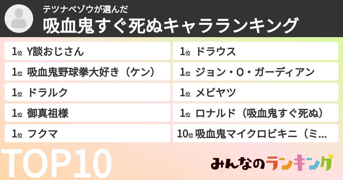 テツナベゾウさんの「吸血鬼すぐ死ぬキャラランキング」