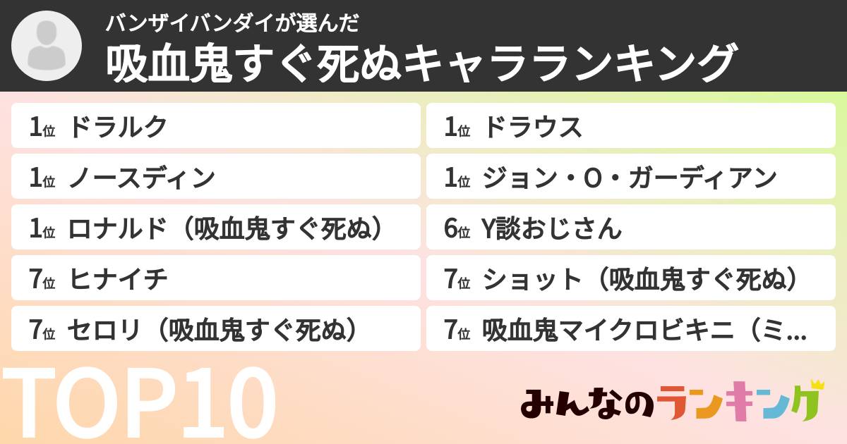 バンザイバンダイさんの「吸血鬼すぐ死ぬキャラランキング」