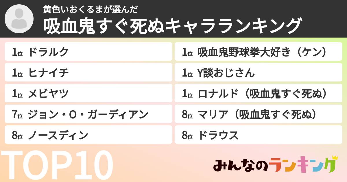黄色いおくるまさんの「吸血鬼すぐ死ぬキャラランキング」