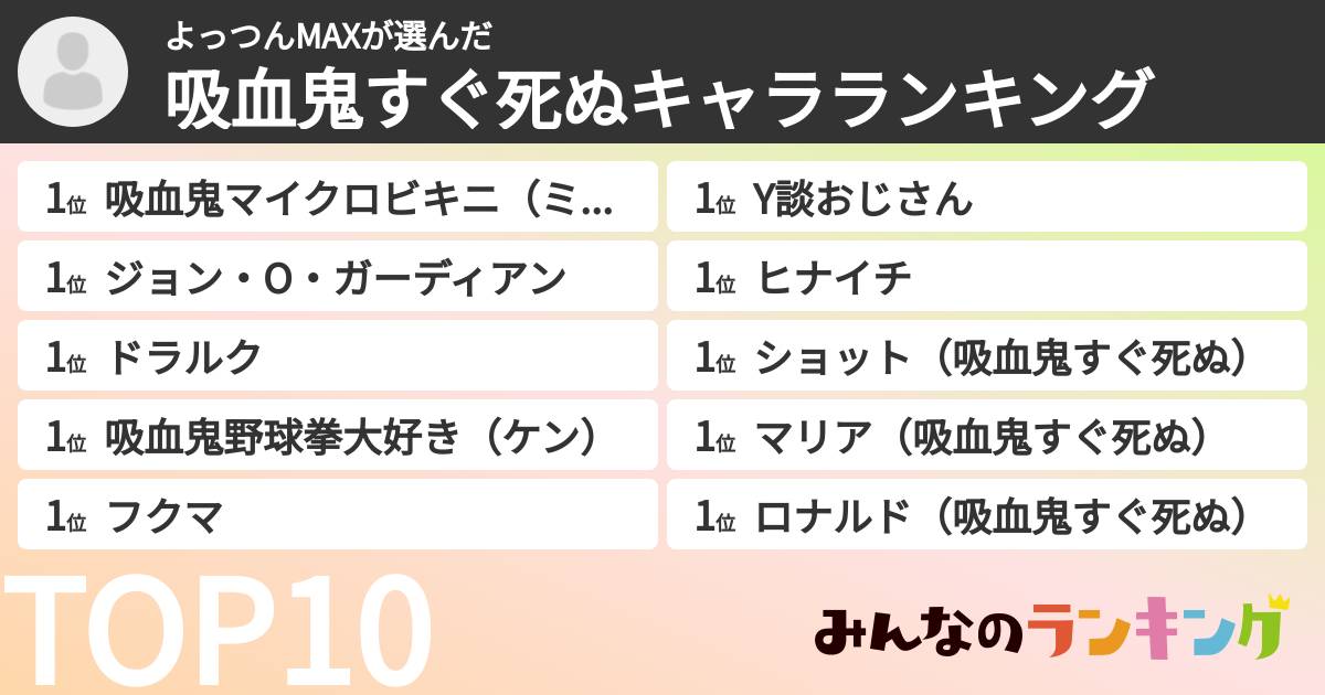 よっつんMAXさんの「吸血鬼すぐ死ぬキャラランキング」