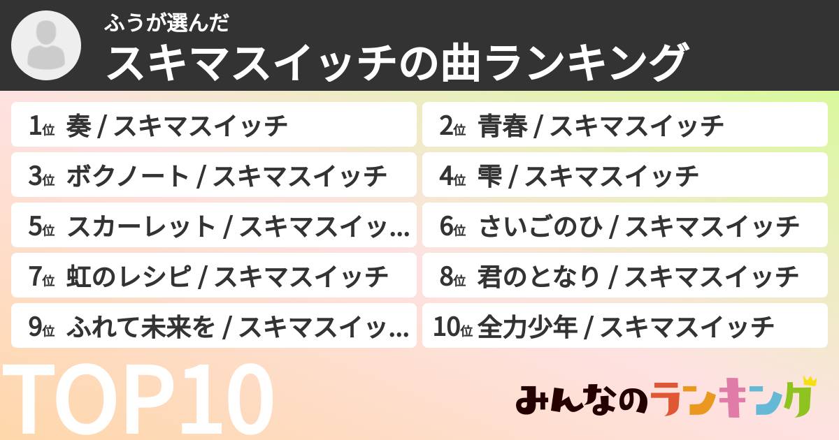 ふうさんの「スキマスイッチの曲ランキング」