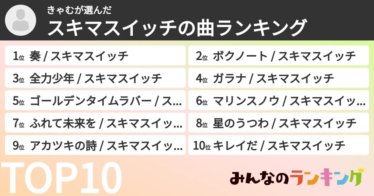 きゃむさんの「スキマスイッチの曲ランキング」