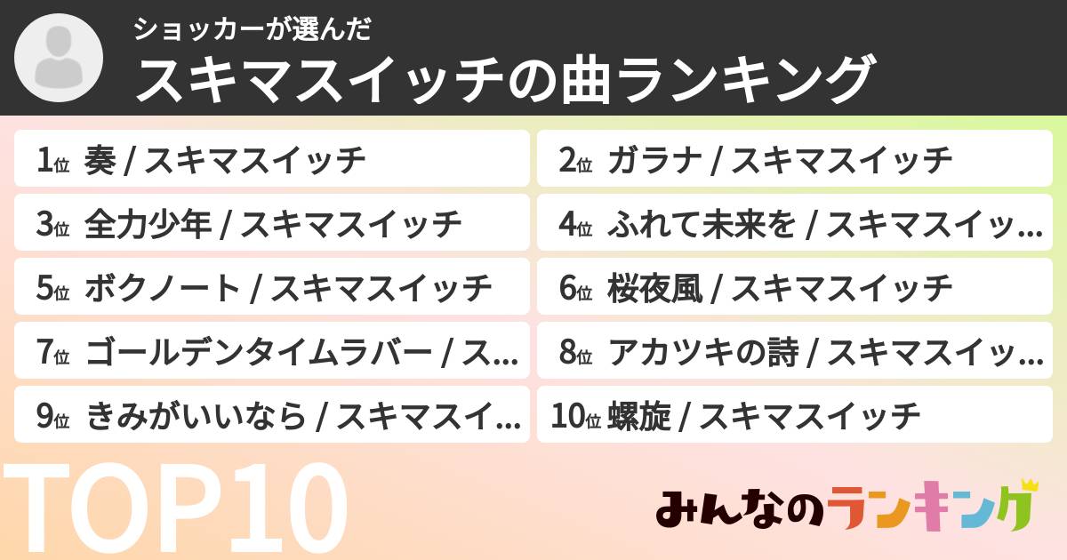 ショッカーさんの「スキマスイッチの曲ランキング」