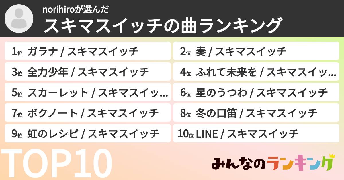 norihiroさんの「スキマスイッチの曲ランキング」