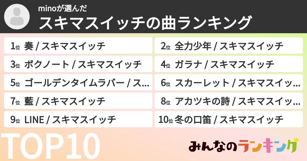 minoさんの「スキマスイッチの曲ランキング」