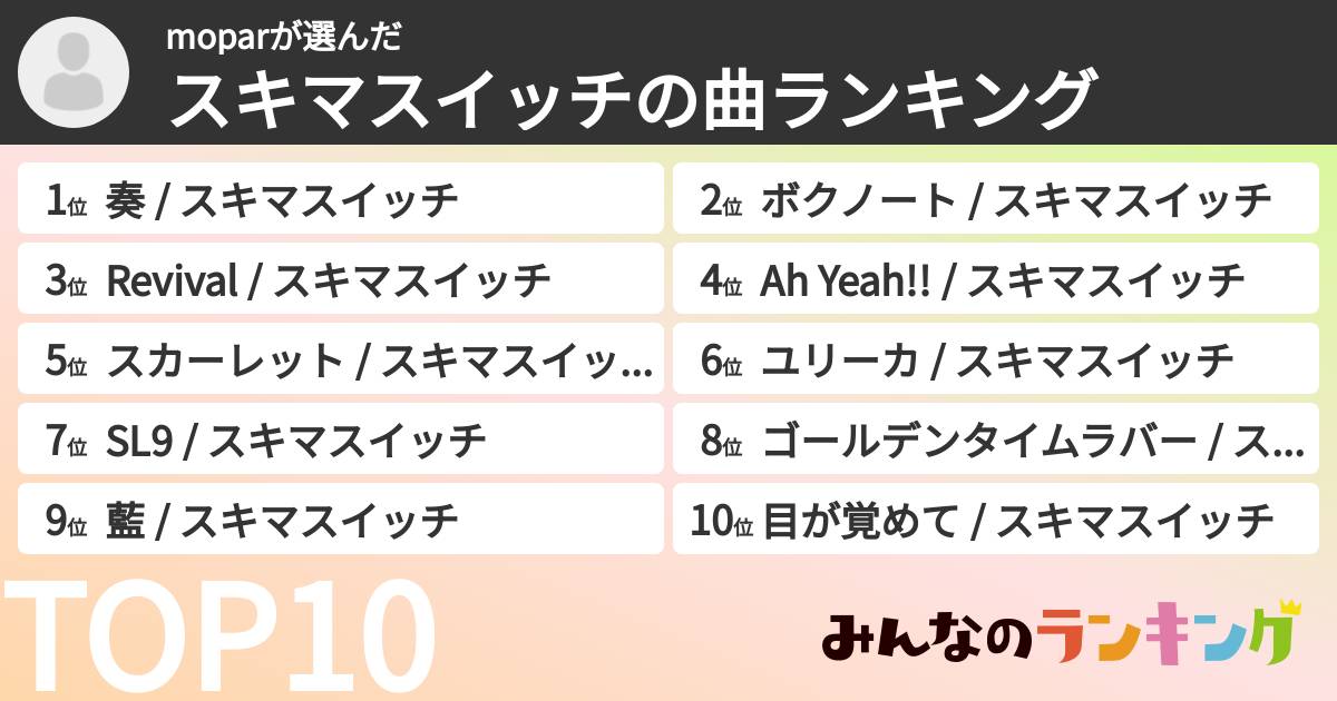 moparさんの「スキマスイッチの曲ランキング」