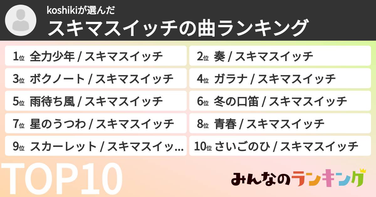 koshikiさんの「スキマスイッチの曲ランキング」