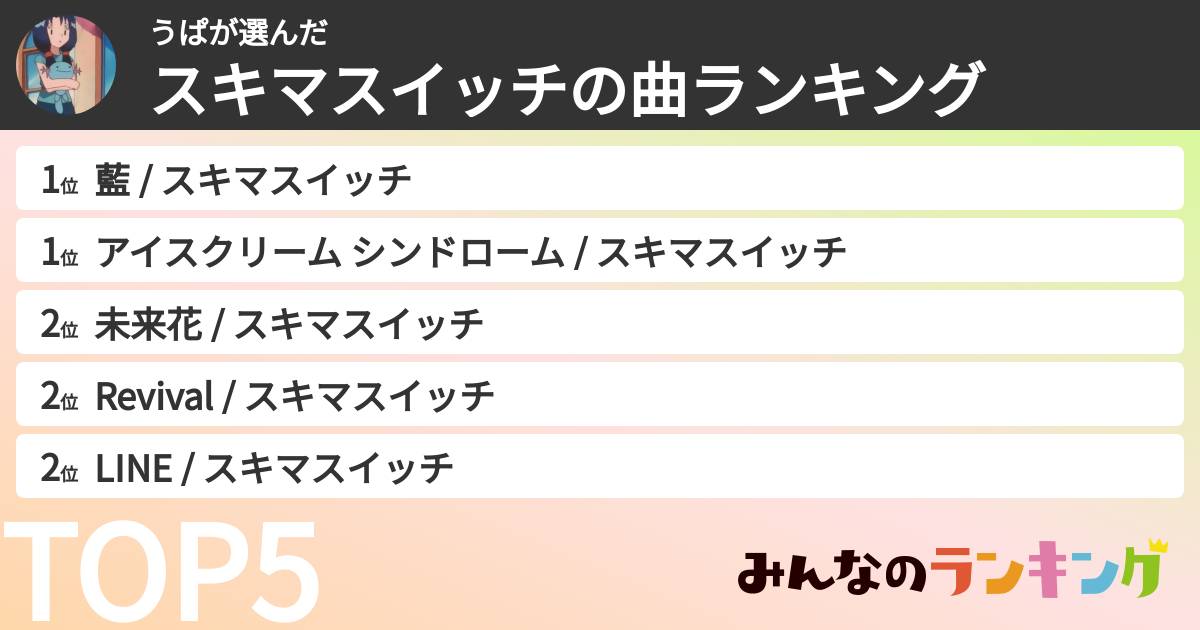うぱさんの「スキマスイッチの曲ランキング」