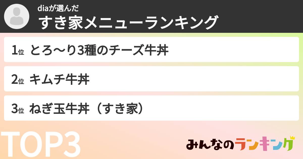 diaさんの「すき家メニューランキング」