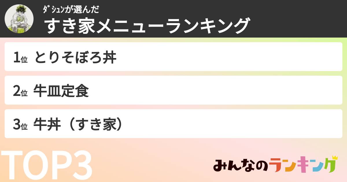 ﾀﾞｼｭﾝさんの「すき家メニューランキング」