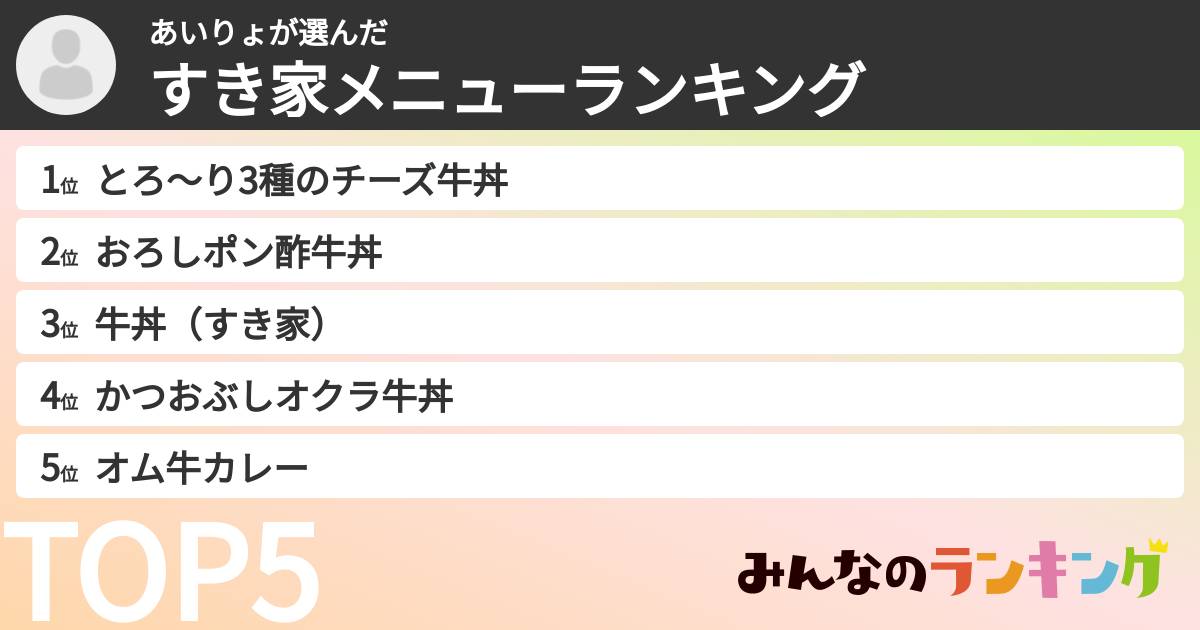 あいりょさんの「すき家メニューランキング」