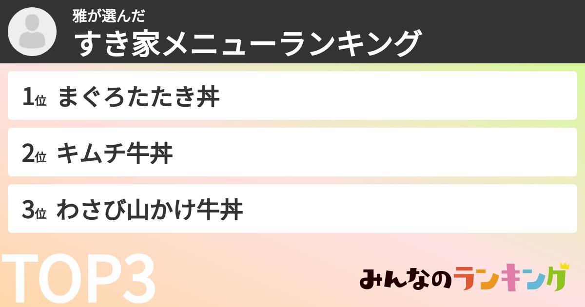 雅さんの「すき家メニューランキング」