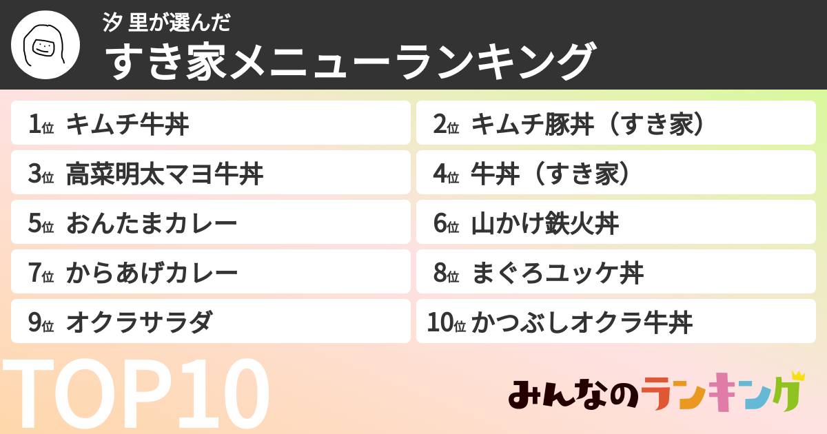 汐 里さんの「すき家メニューランキング」