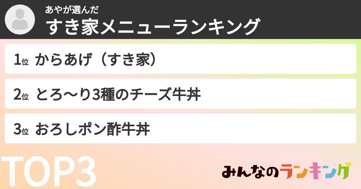 あやさんの「すき家メニューランキング」
