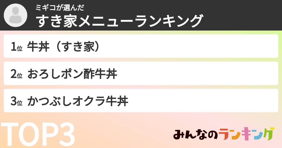 ミギコさんの「すき家メニューランキング」