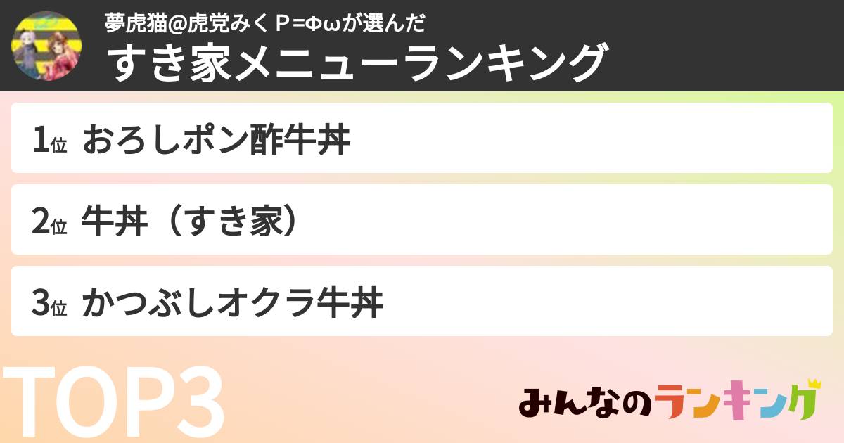 夢虎猫@虎党みくＰ=Φωさんの「すき家メニューランキング」
