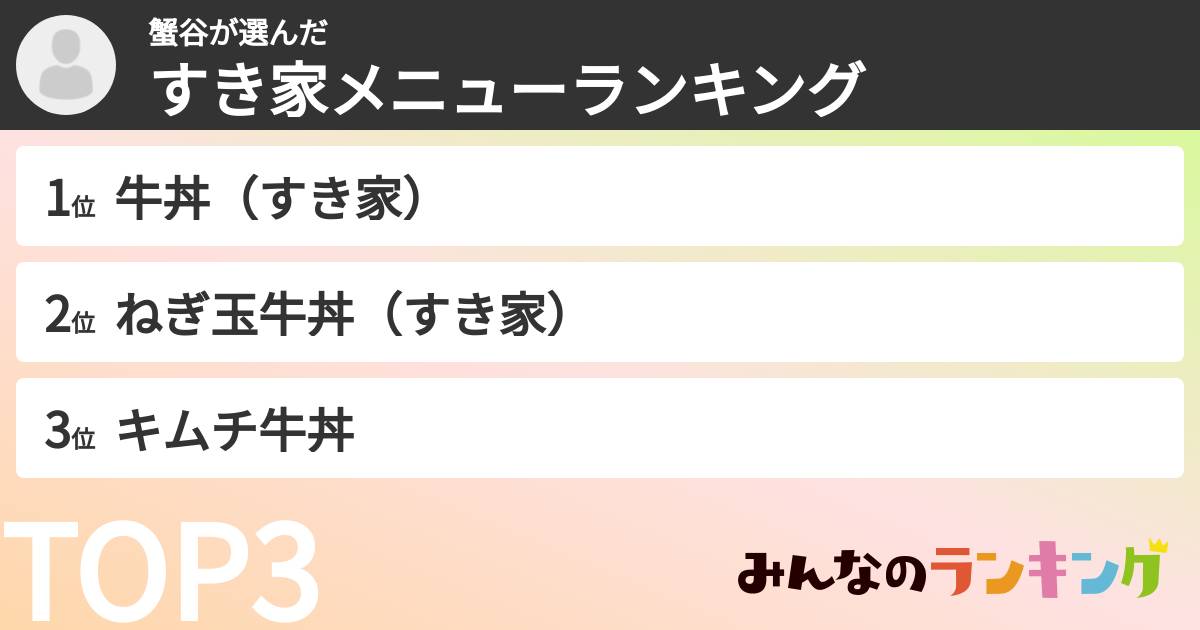 蟹谷さんの「すき家メニューランキング」