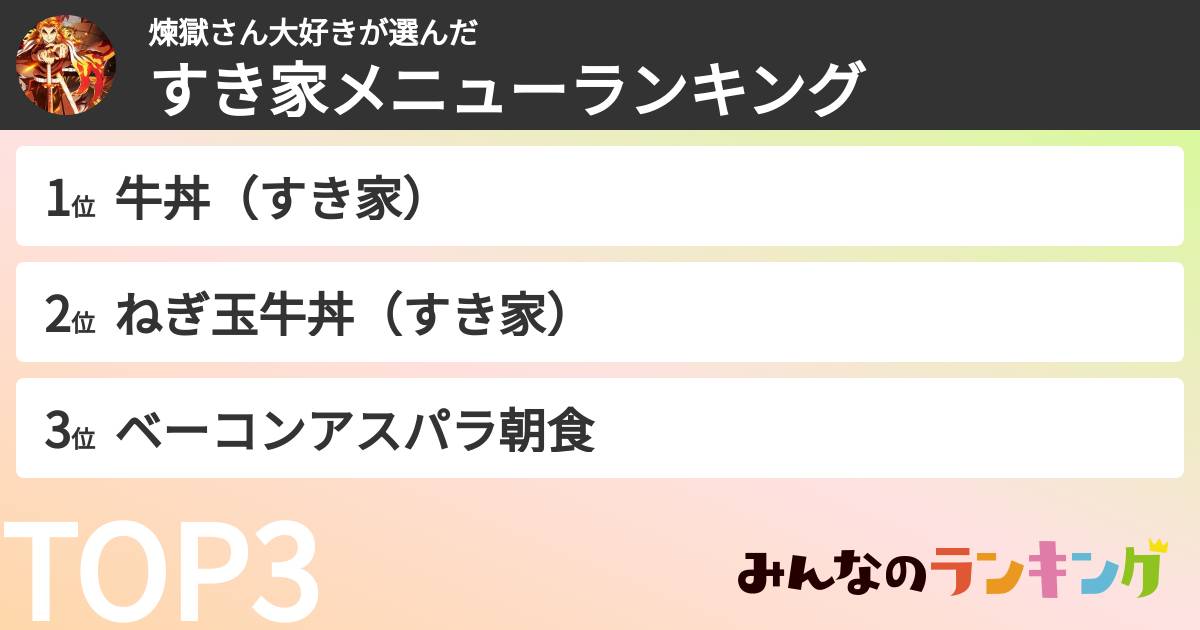 煉獄さん大好きさんの「すき家メニューランキング」
