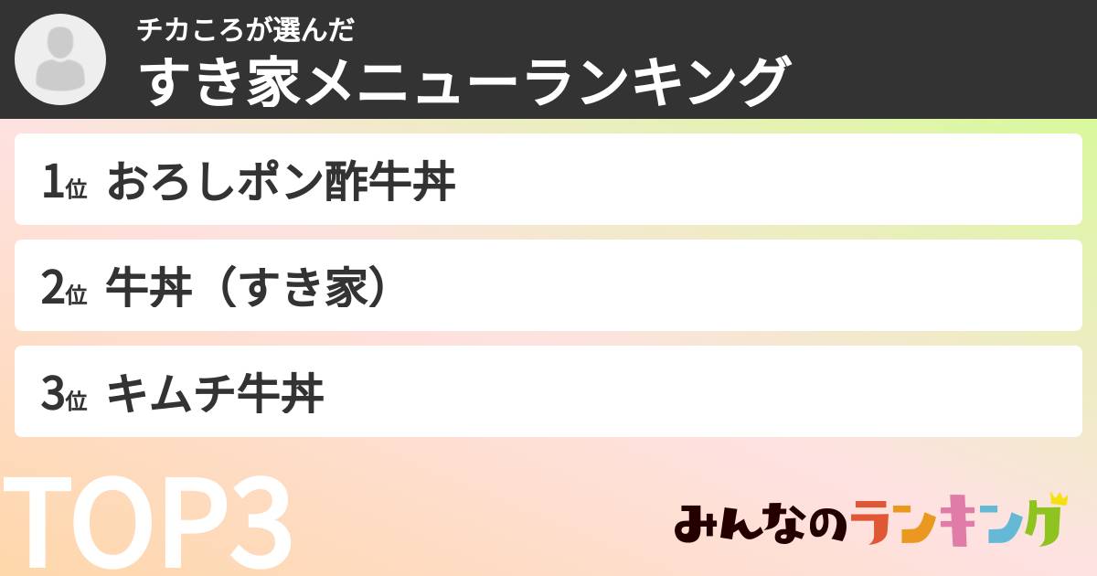 チカころさんの「すき家メニューランキング」