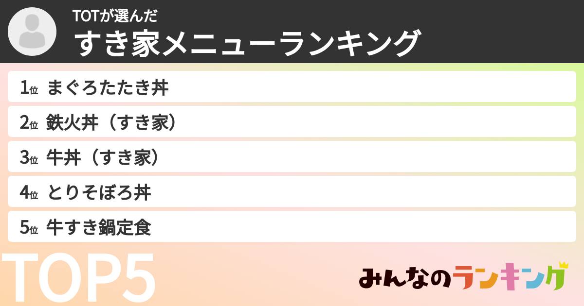 TOTさんの「すき家メニューランキング」
