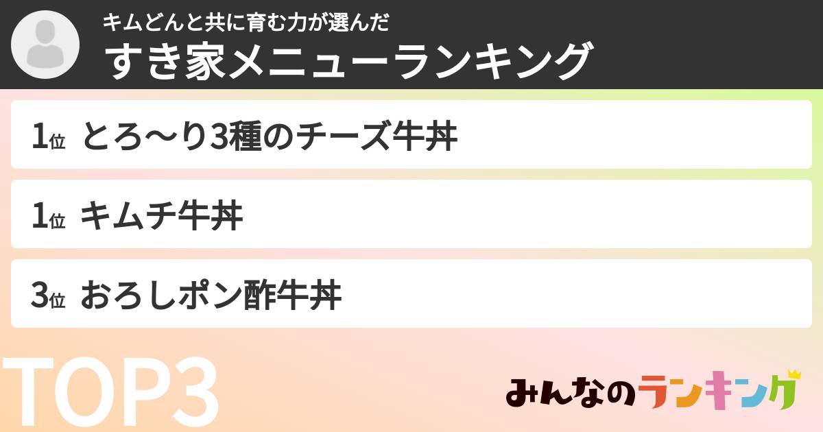 キムどんと共に育む力さんの「すき家メニューランキング」