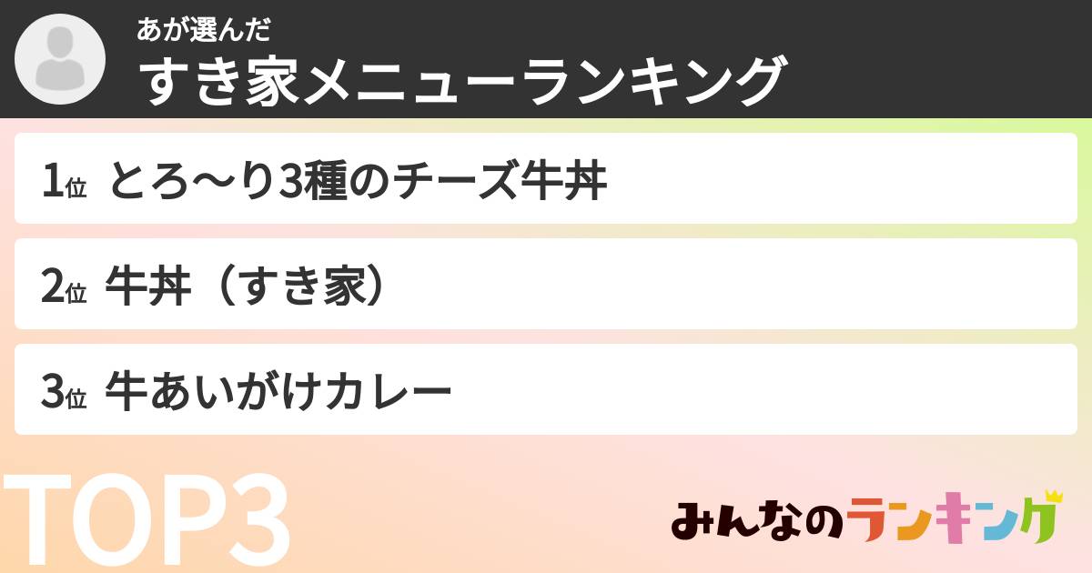 あさんの「すき家メニューランキング」