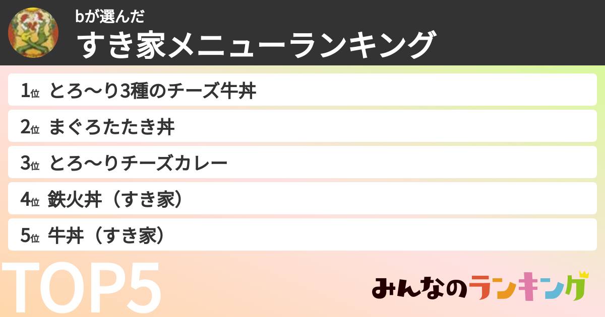 bさんの「すき家メニューランキング」