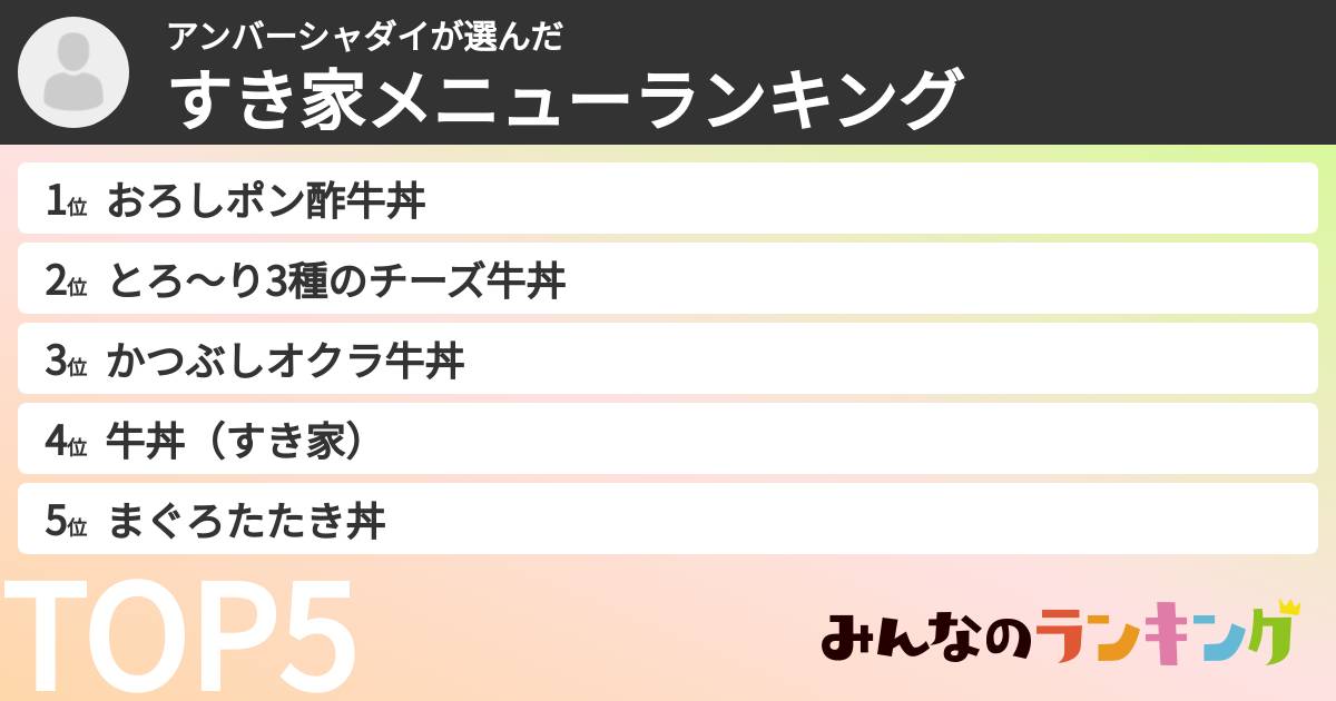 アンバーシャダイさんの「すき家メニューランキング」
