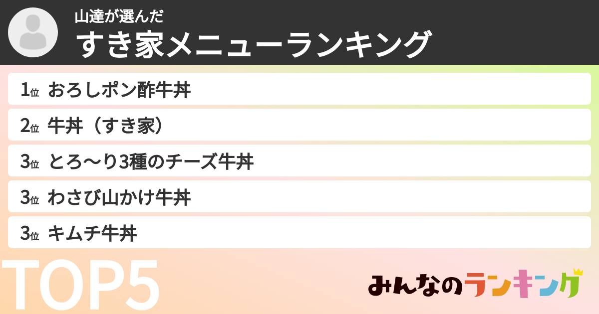 山達さんの「すき家メニューランキング」
