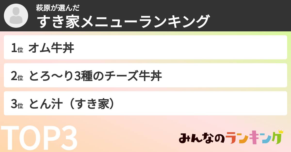 萩原さんの「すき家メニューランキング」