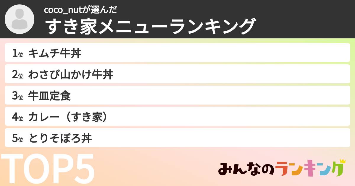 coco_nutさんの「すき家メニューランキング」
