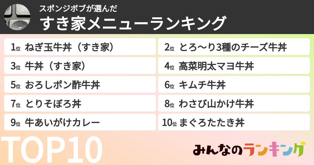 スポンジボブさんの「すき家メニューランキング」