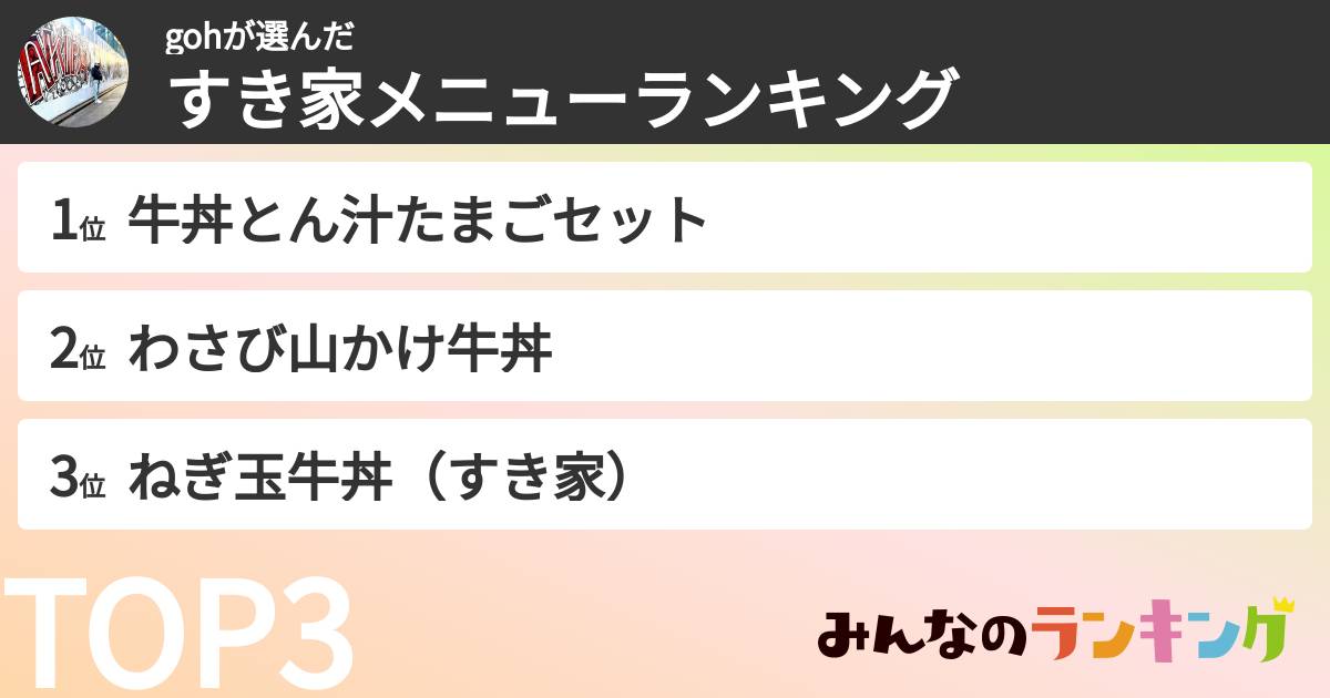 gohさんの「すき家メニューランキング」