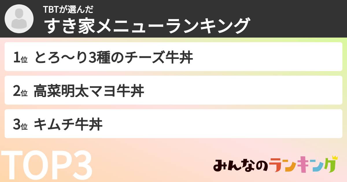 TBTさんの「すき家メニューランキング」