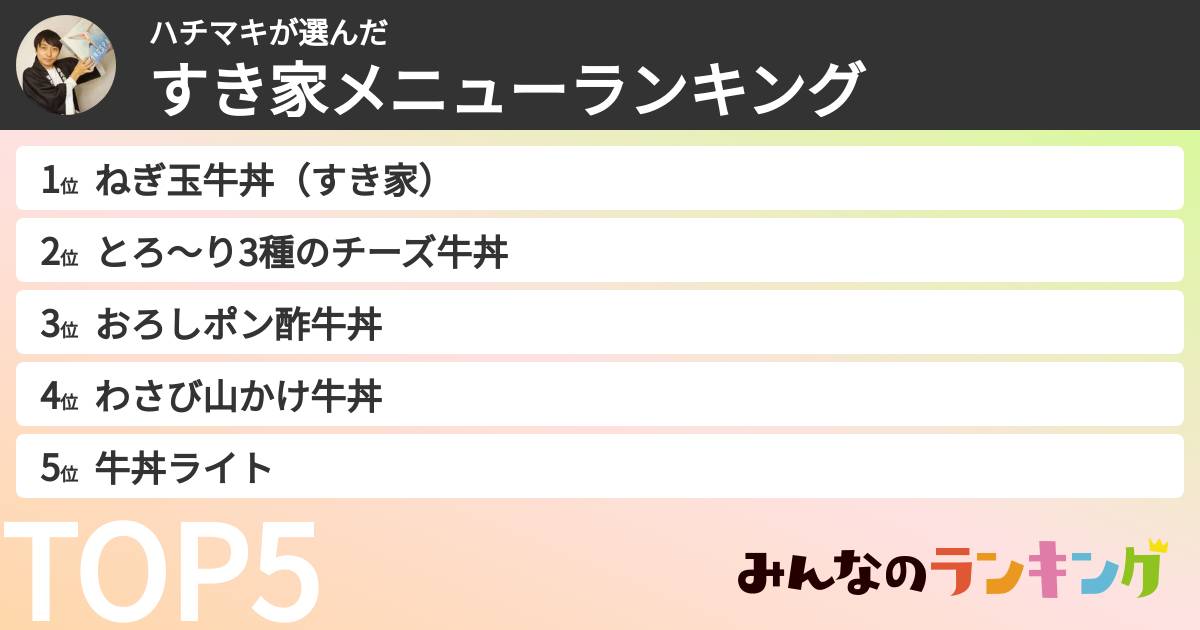 ハチマキさんの「すき家メニューランキング」