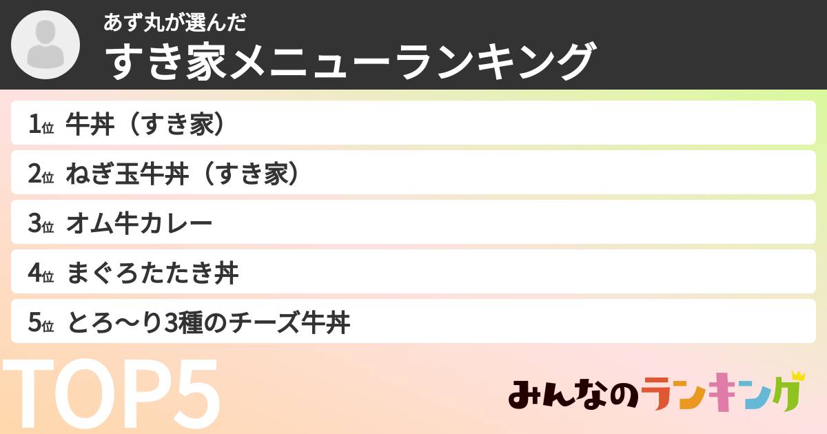 あず丸さんの「すき家メニューランキング」