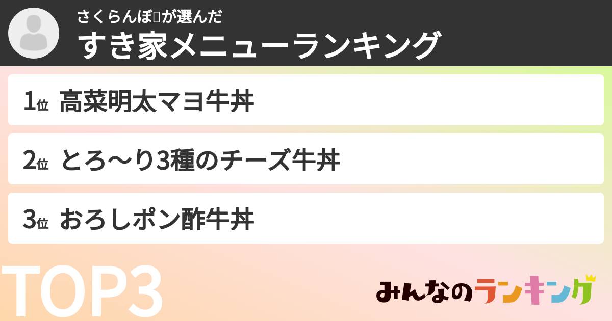 さくらんぼ🍒さんの「すき家メニューランキング」